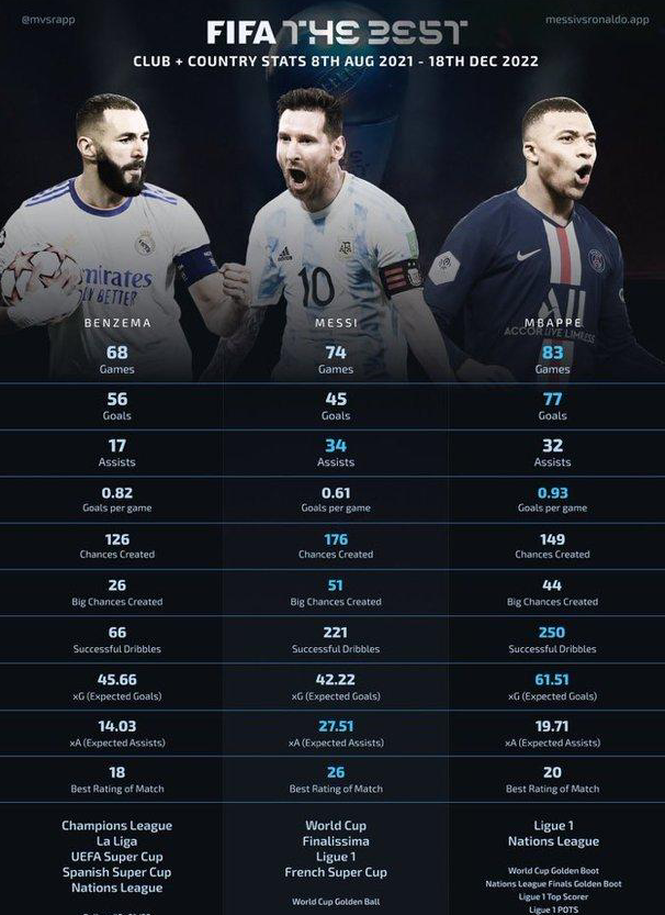 关于莱万多夫斯基关键节点赛事规则更新，切尔西带队取胜！的信息